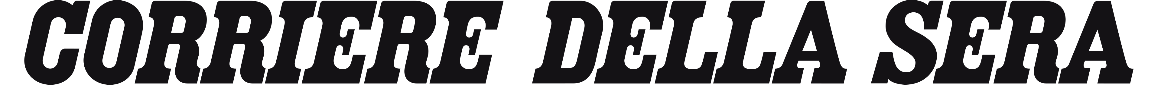 Corriere della Sera